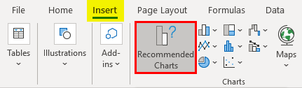 Add a secondary Axis in excel 1-2