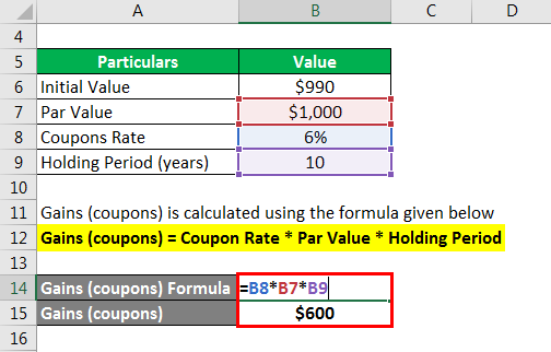 Annualized Rate of Return Formula -6
