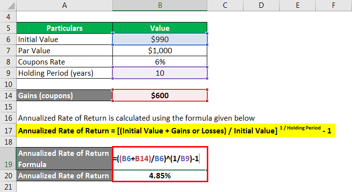 Annualized Rate of Return Formula -7
