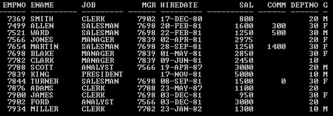 BETWEEN in oracle output 3