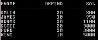 BETWEEN in oracle output 5