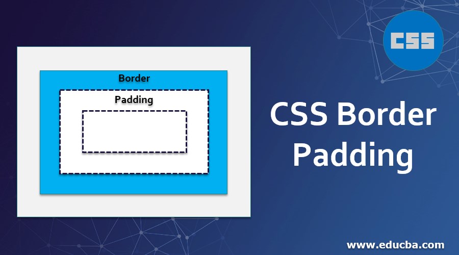 CSS Border Padding