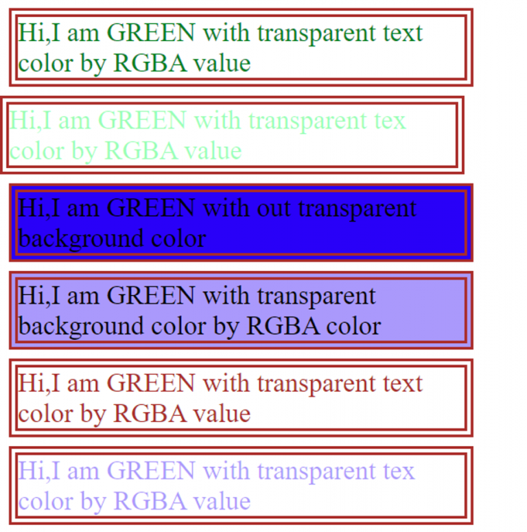 CSS Color Transparent How does Transparent color works in CSS?