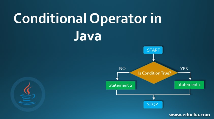 java assignment in conditional