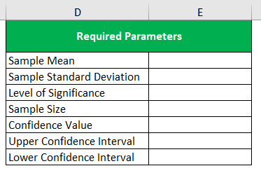 Confidence Interval in Excel 1-2
