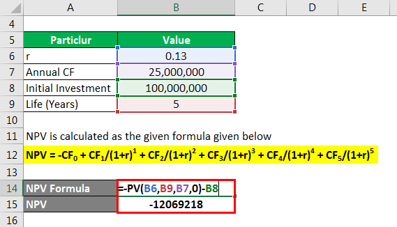 Corporate Finance Interview Questions - 1