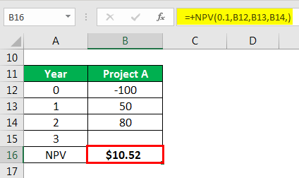 Corporate Finance Interview Questions - 18