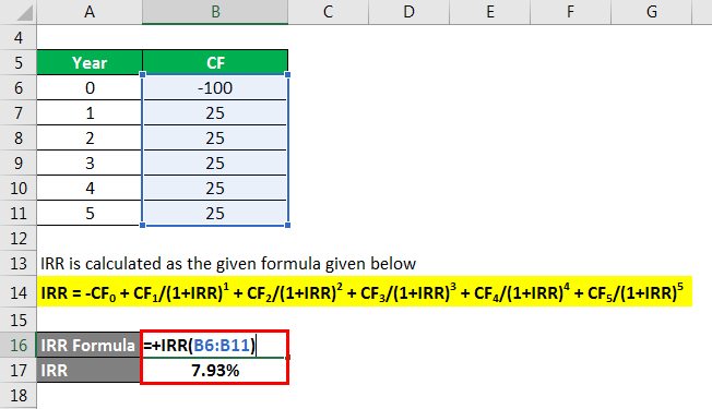 Corporate Finance Interview Questions - 2