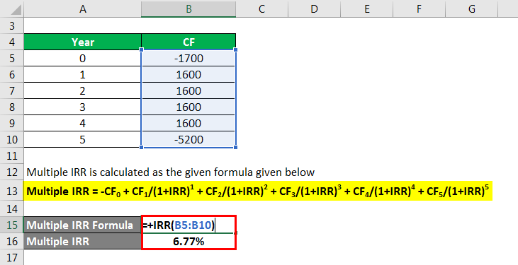 Corporate Finance Interview Questions - 4