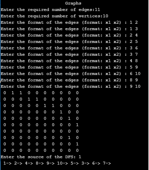 Depth Limited Search output