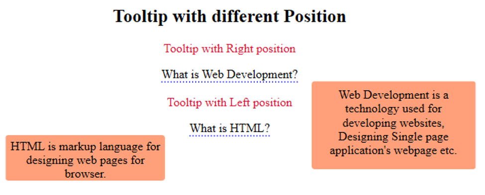 HTML tooltip- example1