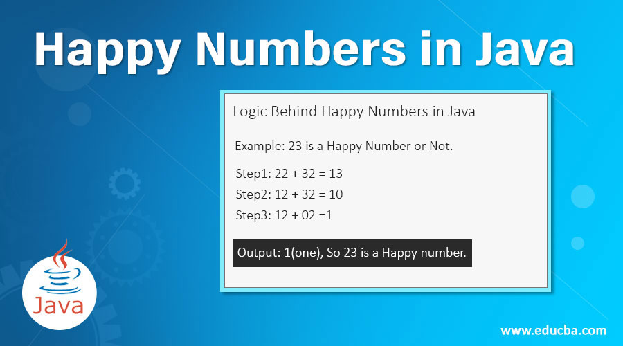 Happy Numbers in Java