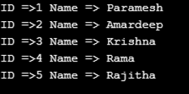 Java Iterate Map output 1