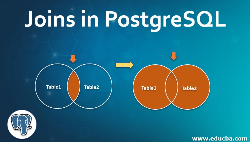 Joins in PostgreSQL