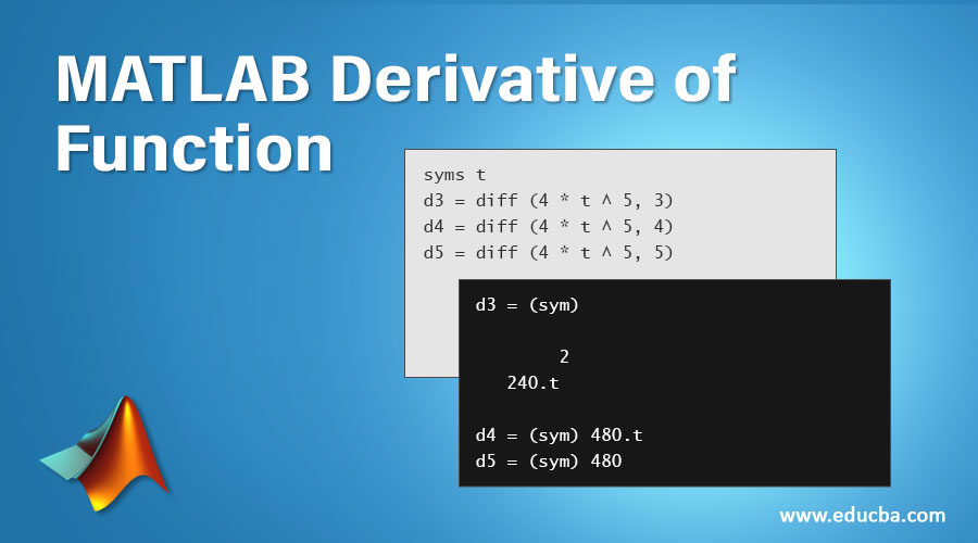 MATLAB Derivative of Function