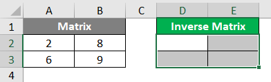 MINVERSE in Excel 1-3