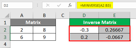 MINVERSE in Excel 1-6