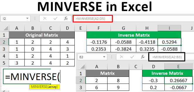 MINVERSE in Excel 1