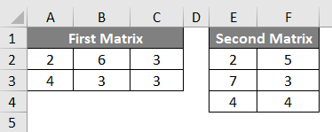 MMULT excel 1-2