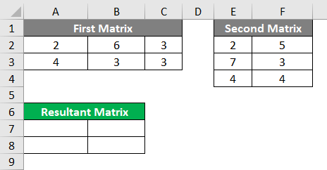 MMULT excel 1-3