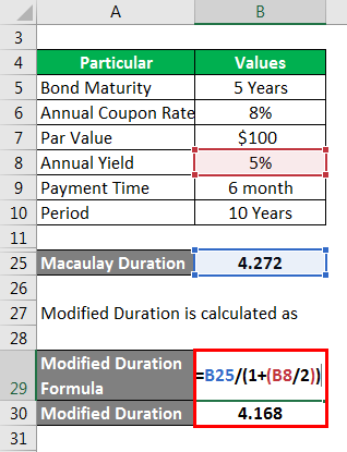 Modified Duration - 7