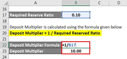 Multiplier Formula - 1.4