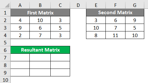 Multiply Two Matrix 2-2