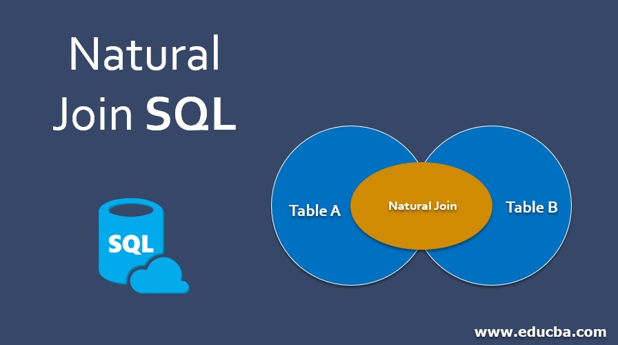 Natural Join SQL
