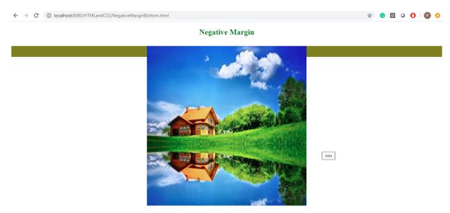 Neagtive margin in css 4