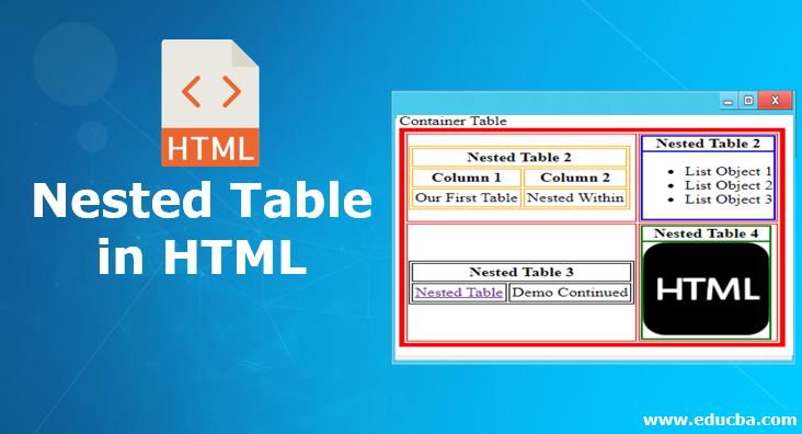 Nested Table in HTML