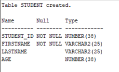 Oracle Constraints Example 2