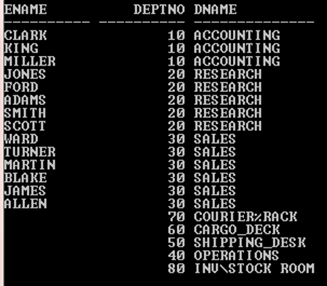 Outer join in oracle - example1