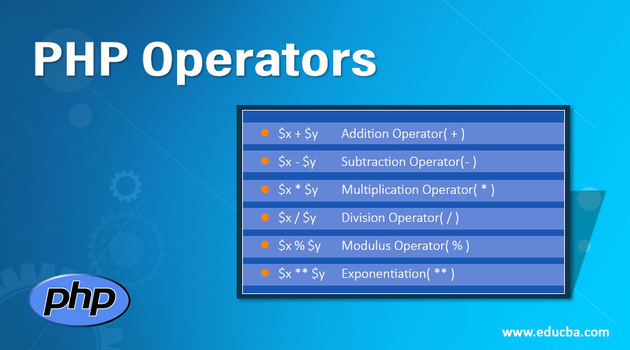 PHP-Operators