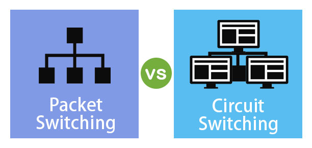 Packet Switching vs Circuit Switching