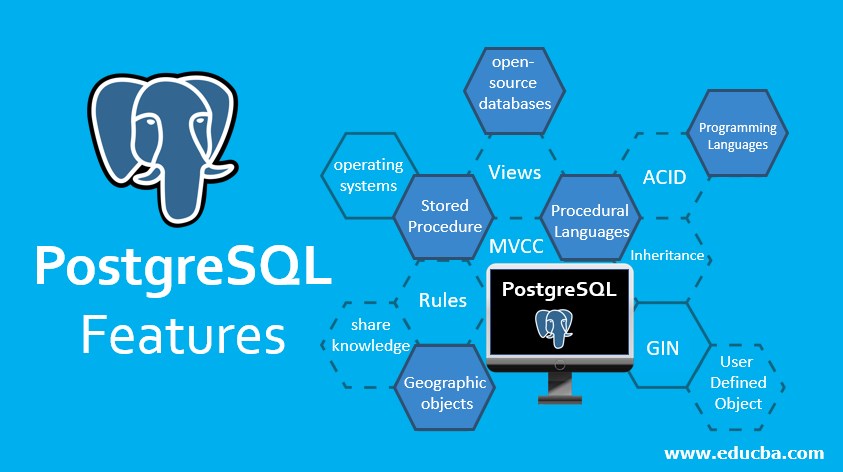 PostgreSQL Features