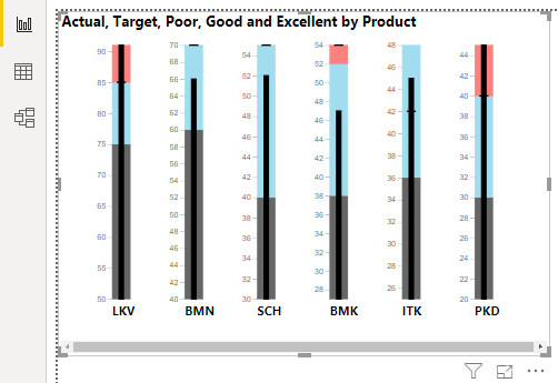 Example 15 (Vertical Bottom)