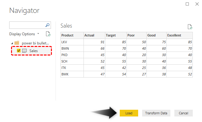 Power BI Bullet Chart Example 2