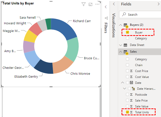 Power BI Chart Example 5