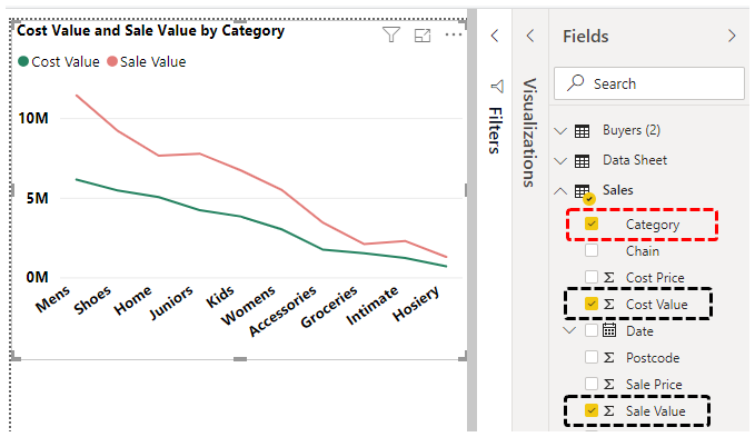 Power BI Chart Example 6