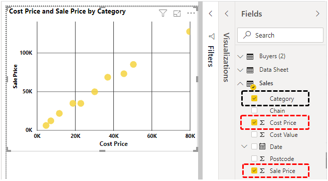 Power BI Chart Example 10