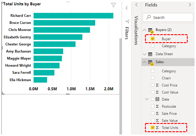 Example 1 (Clustered Bar Chart)