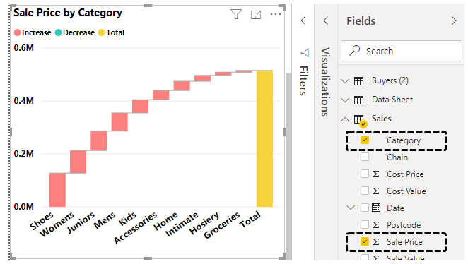 Example 3 (Waterfall Chart)