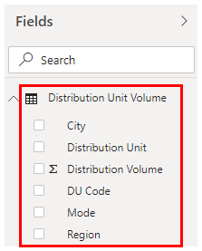 Power BI Pie Chart 1-6