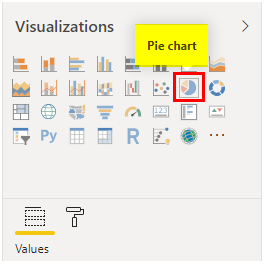 Chart 1-7 (Visualizations section)