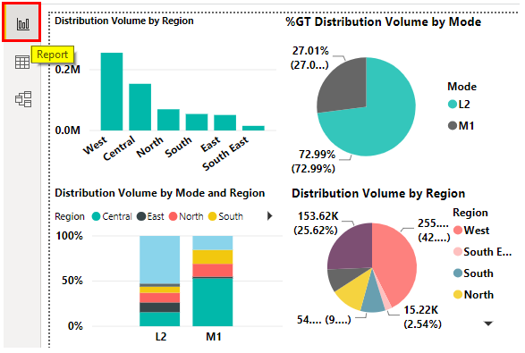 Power BI Themes Example 