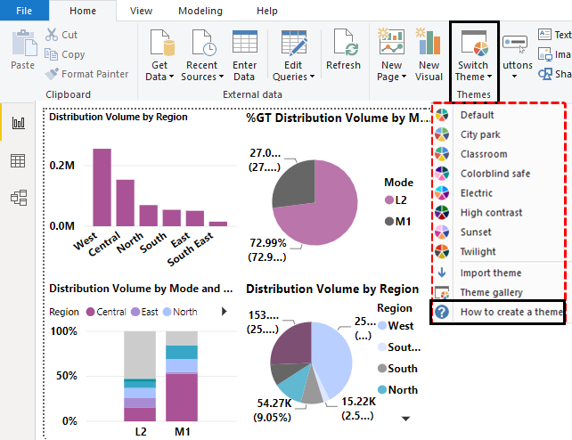 Power BI Themes Example 5