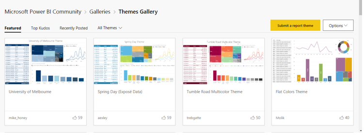 Power BI Themes Example 4