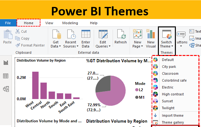 Power BI Themes