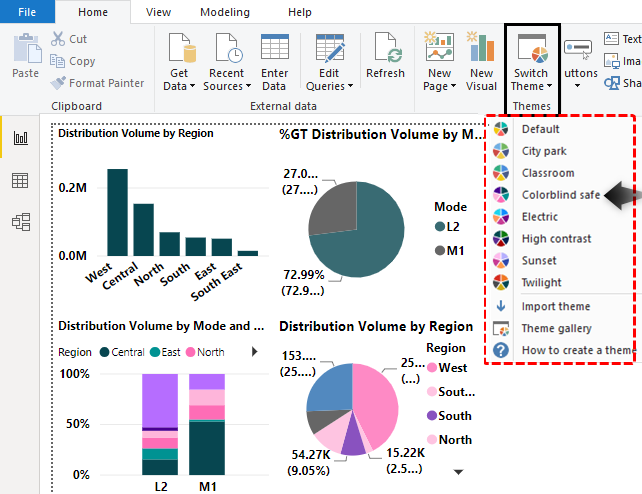 Example 7 (Colorblind Safe)