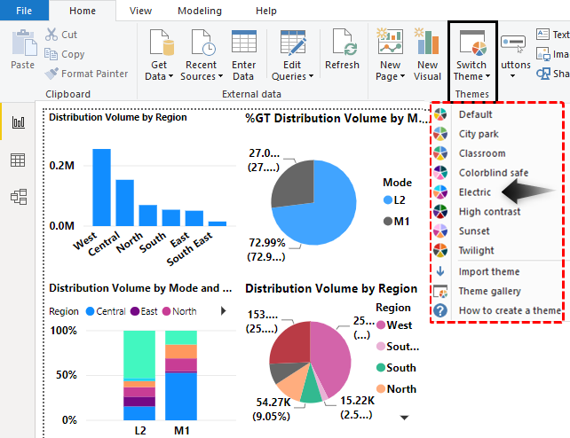 Power BI Themes Example 8